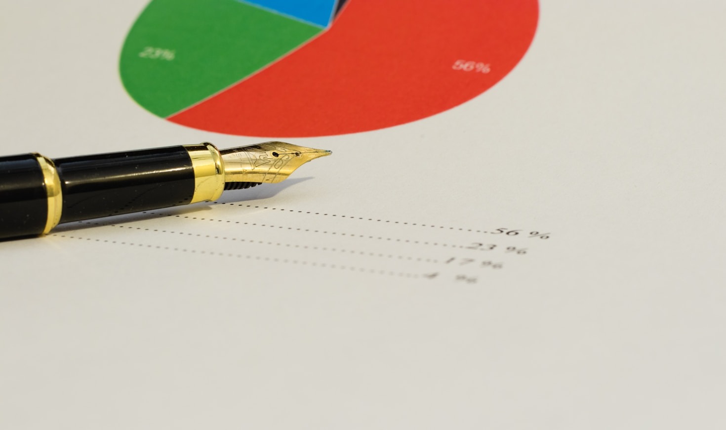 Streamlining Your Messaging For A Global Market
